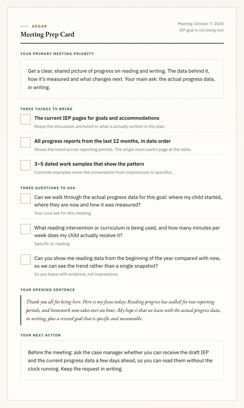 A real AOGAR Meeting Prep Card: the meeting priority, three documents to bring, three questions to ask, the opening sentence and the next action